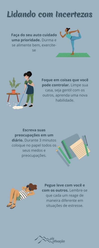 infográfico dá dicas de como lidar com a incerteza das dores em como tratar fibromialgia