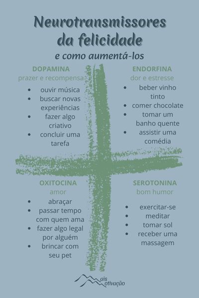 lista dos neutrotransmisores da felicidade e como ativa-los